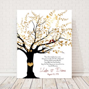 Personalized wedding gift Mr and Mrs Unique Wedding Gift for Couple bridal shower gift Bride groom gift for her Engagement gift for couple