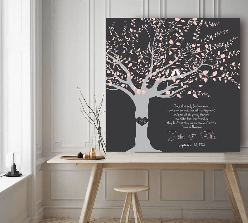 50th GOLDEN Anniversary print 50th Anniversary Gift for parents wedding gift parents gift for parents from kids canvas print custom quote Charcoal + Blush