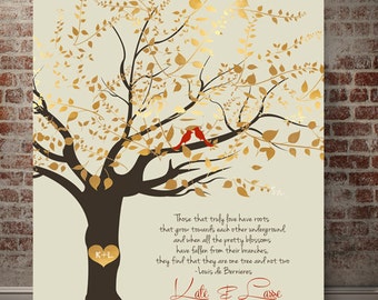 gift for parents tree canvas print special anniversary couples gift romantic gift for parents anniversary 40th anniversary 45th anniversary