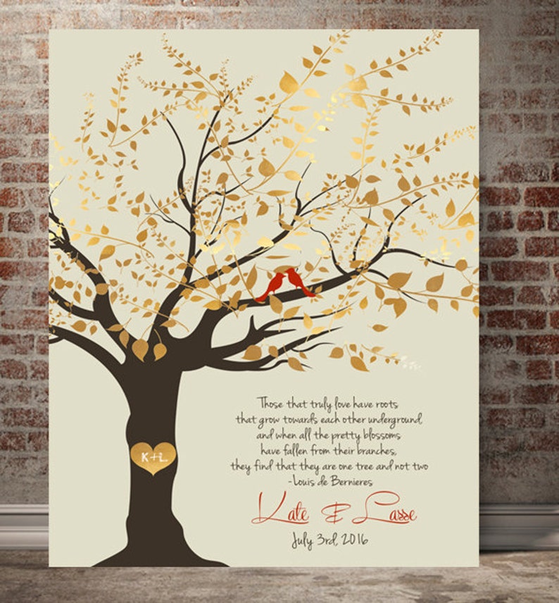 30 year gift for parents tree of life print wedding anniversary 30th anniversary gift for parents anniversary 40th anniversary Custom sign