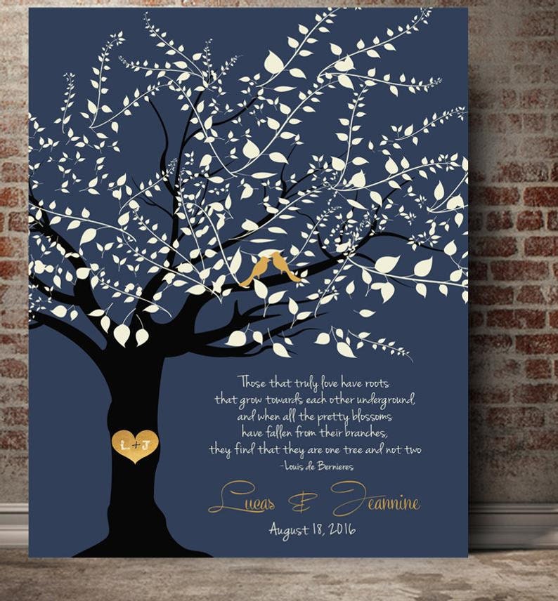 Gift for parents song lyrics tree of life print special | Etsy