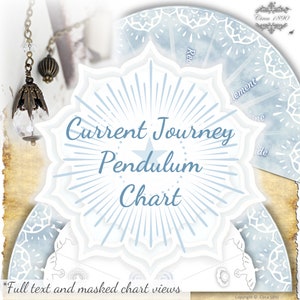 Current Journey Printable Pendulum Chart