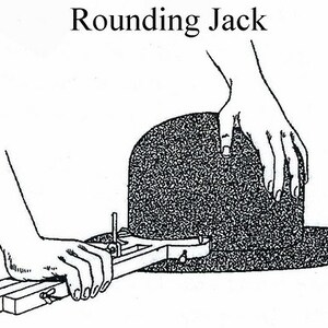 May include: A black and white illustration of a person using a rounding jack to shape a hat. The rounding jack is a tool used to shape the crown of a hat.