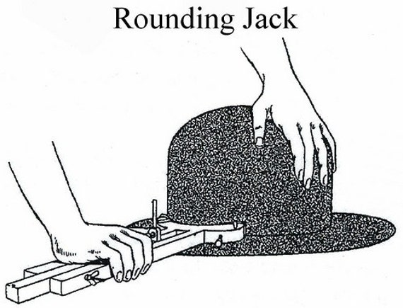 Built-to-order, Hat Making Tool Rounding Jack, Hat Brim
