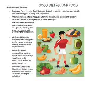 Optimal Nutrition For Soccer Players