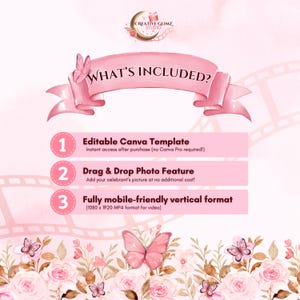 K&ouml;nnte beinhalten: Eine rosa Grafik mit dem Text "WHAT'S INCLUDED?" und einer Liste von Funktionen: Bearbeitbare Canva-Vorlage, Drag & Drop-Foto-Funktion und voll mobilfreundliches vertikales Format. Das Design enth&auml;lt Schmetterlinge und florale Elemente.