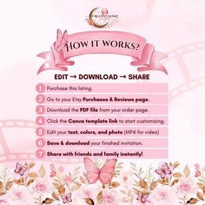 K&ouml;nnte beinhalten: Eine rosa-wei&szlig;e Grafik mit dem Text &bdquo;WIE ES FUNKTIONIERT?&ldquo; und Anweisungen zum Kauf, Herunterladen und Teilen einer Einladung. Das Design enth&auml;lt Blumen- und Schmetterlingsillustrationen.