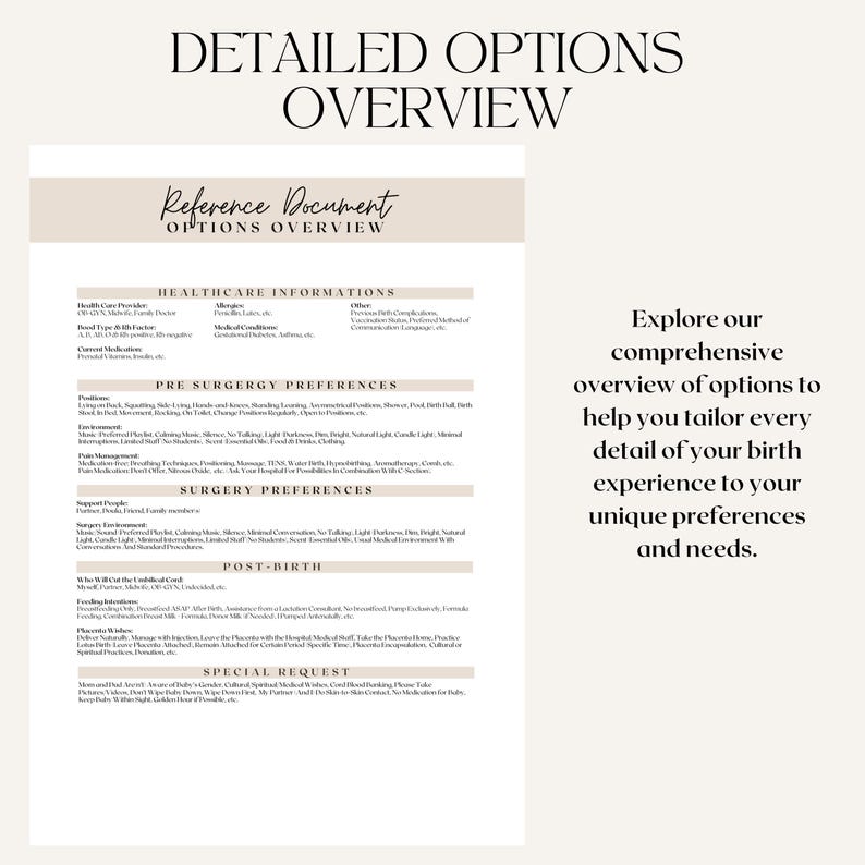 C-section Birth Plan Template: Editable Hospital Birth Preferences ...