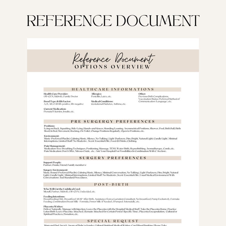Provider Preference Layout C-section Birth Plan Template: Editable Hospital Birth Preferences ...