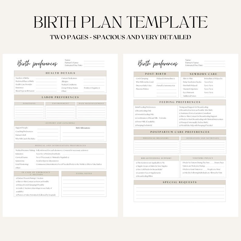 Birth Plan Template for Labor and Delivery Doula Midwife New Mom ...