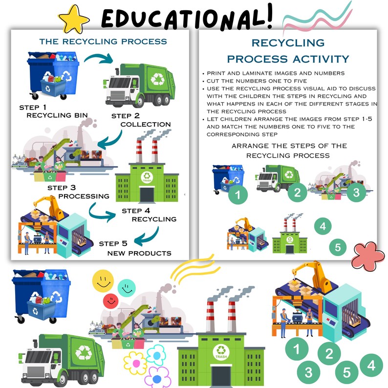 Earth Day Preschool & Kinder Activities L Recycling Dramatic Play L ...