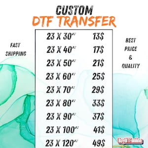 Custom DTF Gang Sheet, Ready to Press Full-Color Heat Transfers, Personalized DTF Prints, Bulk DTF Prints
