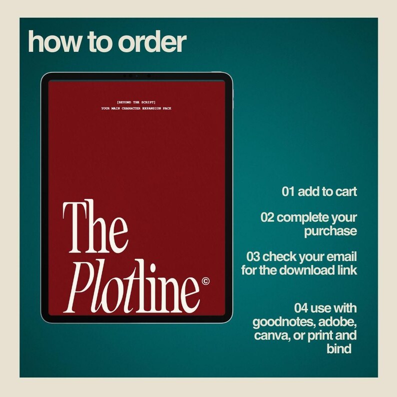 May include: A red digital tablet with the text "The Plotline" in white. The image shows how to order a digital product. The steps are: add to cart, complete your purchase, check your email for the download link, and use with goodnotes, adobe, canva, or print and bind.