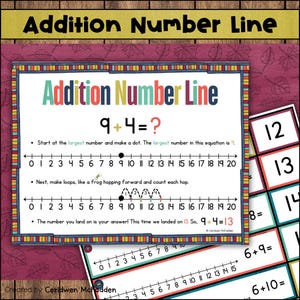 May include: A colorful educational poster titled "Addition Number Line" with the equation 9+4=? The poster shows a number line from 0 to 20, with instructions on how to solve addition problems. Additional cards with math problems are also visible.