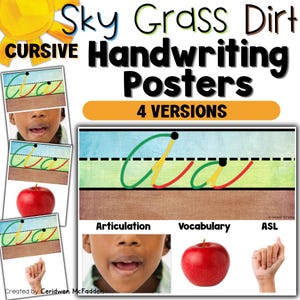 Puede incluir: Carteles educativos de escritura cursiva titulados Sky Grass Dirt en cuatro versiones. Cada cartel muestra la letra a en cursiva, una foto de una boca para articulación, una manzana roja para vocabulario y un signo de mano ASL para la letra.