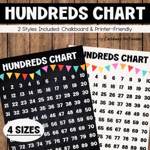 May include: Two hundreds charts, one black and one white, with numbers 1-100. The black chart has colorful pennants across the top and the text "HUNDREDS CHART" in white. The white chart has the same text and pennants. The image also includes the text "4 SIZES".