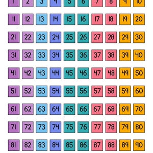 Puede incluir: Una tabla educativa titulada Count to 100 con un gráfico de arcoíris y una cuadrícula de números del 1 al 100. Cada número está dentro de un cuadrado de color, organizado en filas de diez, usando una paleta de morado, azul, turquesa, rosa y naranja.