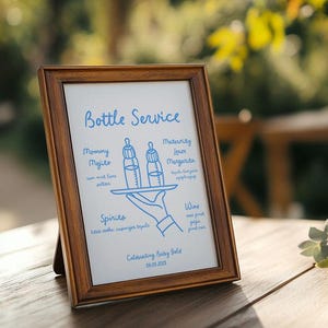 Baby-Dusche-Getränke-Menü-Vorlage, Flaschen-Service-Schild, druckbare Mocktail-Schild, lustige Baby-Dusche-Getränke-Schild, bearbeitbar, sofort-Download