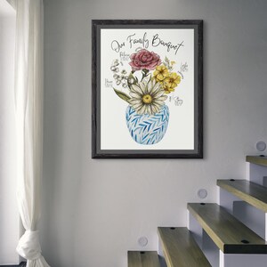 Mothers Day Gift, Birth Flower Family Bouquet, Birth Month Flower Art Custom, Birth Month Flower Print, Personalized Gift, Digital Download