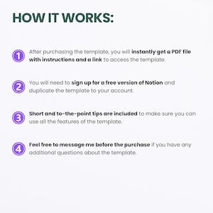 May include: A purple and white infographic with four numbered steps explaining how to use a Notion template. The text reads: "HOW IT WORKS: 1. After purchasing the template, you will instantly get a PDF file with instructions and a link to access the template. 2. You will need to sign up for a free version of Notion and duplicate the template to your account. 3. Short and to-the-point tips are included to make sure you can use all the features of the template. 4. Feel free to message me before the purchase if you have any additional questions about the template."