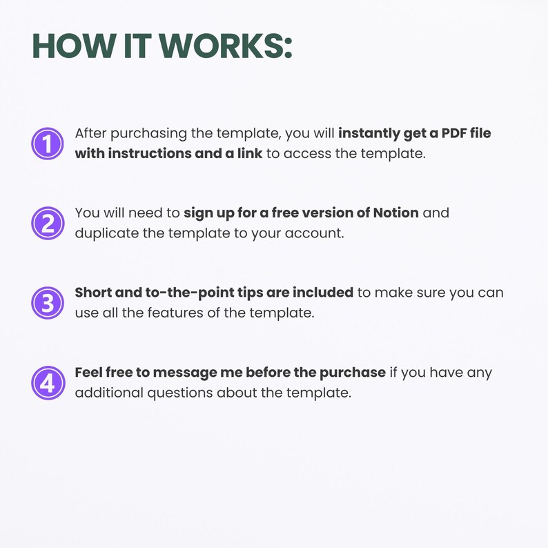 May include: A purple and white infographic with four numbered steps explaining how to use a Notion template. The text reads: "HOW IT WORKS: 1. After purchasing the template, you will instantly get a PDF file with instructions and a link to access the template. 2. You will need to sign up for a free version of Notion and duplicate the template to your account. 3. Short and to-the-point tips are included to make sure you can use all the features of the template. 4. Feel free to message me before the purchase if you have any additional questions about the template."
