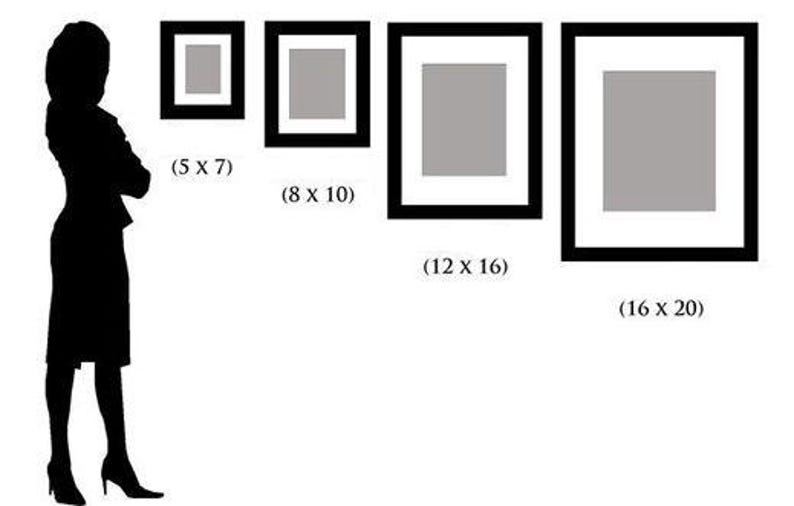 May include: A size comparison chart featuring a black silhouette of a person standing next to four rectangular picture frames with white mats. The frames are labeled with dimensions in inches: 5x7, 8x10, 12x16, and 16x20, showing relative scale.