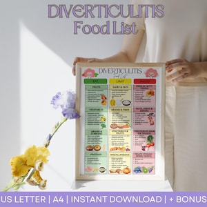 Diverticulosis Food List, Colon Friendly Foods, Foods To Avoid With Diverticulosis, Diverticulosis Diet Food Chart Meal Plan, Gut Health