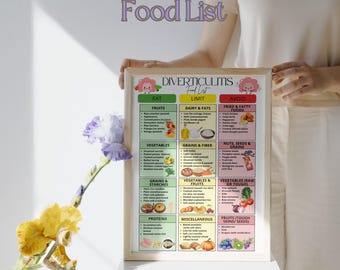 Voedingslijst diverticulose, darmvriendelijke voedingsmiddelen, voedingsmiddelen die bij diverticulose moeten worden vermeden, voedingsschema diverticulosis, voedingsschema, darmgezondheid