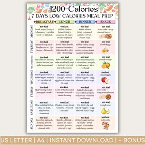 May include: A 7-day 1200-calorie meal plan chart, detailing breakfast, lunch, dinner, and snack ideas. The chart features a range of foods, including Greek yogurt, oatmeal, chicken breast, salmon, and various fruits.