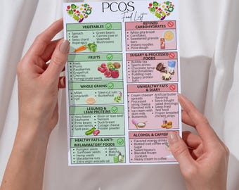 Elenco di alimenti e piano alimentare per la gestione della PCOS, perdita di peso e acne / Alimenti a basso indice glicemico, piano alimentare per la sindrome dell'ovaio policistico, elenco della spesa