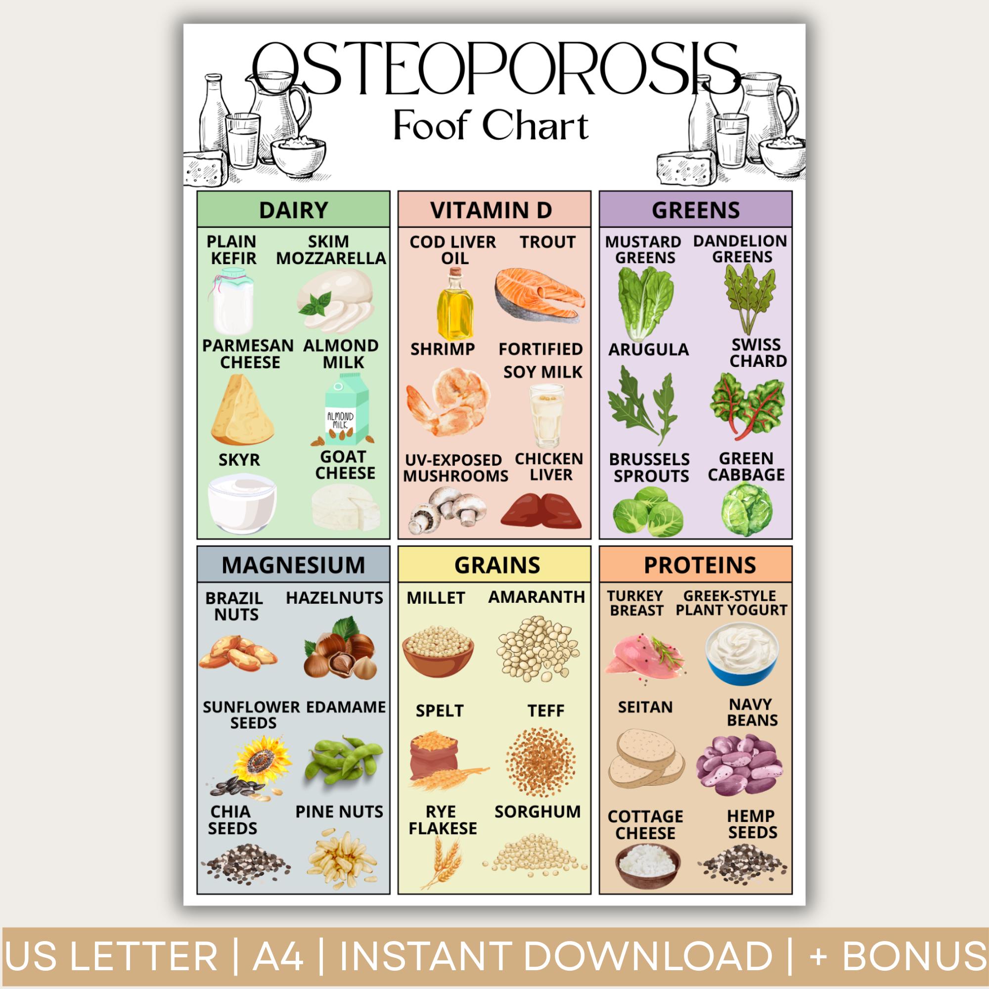 Osteoporosis Diet Plan, High Calcium Food List for Osteoporosis Bone ...