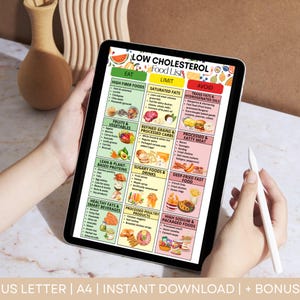 Cholesterol Lowering Food Chart, Cholesterol Friendly Diet, Low Cholesterol Diet, High Fiber Foods, Fatty Liver Food List, Fatty Liver Diet