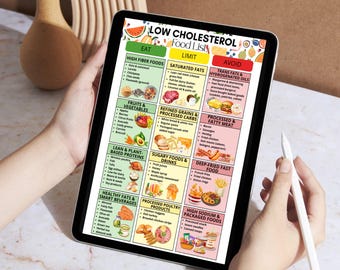 Tabla de alimentos para reducir el colesterol, dieta apta para personas con colesterol, dieta baja en colesterol, alimentos ricos en fibra, lista de alimentos para el hígado graso, dieta para el hígado graso