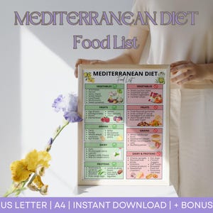 Mediterranean Diet Food List Printable | Clean Eating for Beginners | Whole Food Checklist | Healthy Eating Guide PDF |