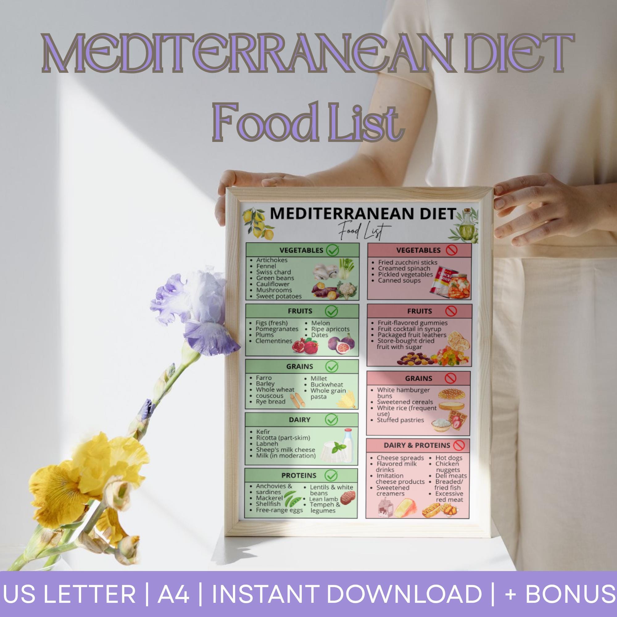 Mediterranean Diet Food List Printable | Clean Eating for Beginners ...