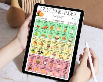 Glycemic Index Chart Diabetic Food List Bundle,  Type 2 Diabetes Meal Plan, GI List with Low Carb or Low Sugar Guide for Carb Counting