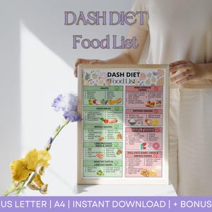 DASH Diet Food List, Low Sodium Foods, High Blood Pressure Diet Food List, DASH Diet Grocery List Printable, Hypertension-Friendly Food List