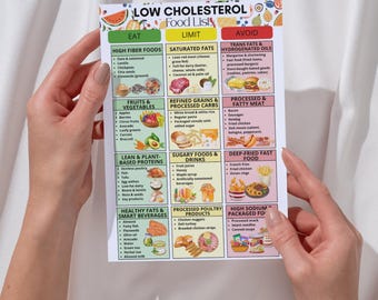 cholesterinsenkende Lebensmittelliste, cholesterinarmer Diätplan, cholesterinarme Lebensmittelliste, cholesterinarmer Speiseplan, cholesterinhaltiger Mahlzeitenplaner