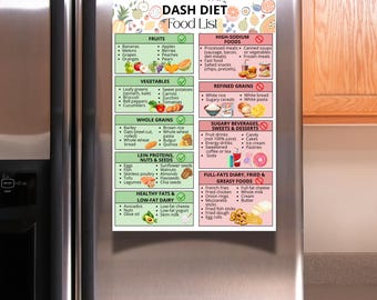 DASH Diet Food List, DASH Diet Food Chart, DASH Diet Food Plan - Download to Help You Shop and Decide What Foods to Eat, Meal Plan