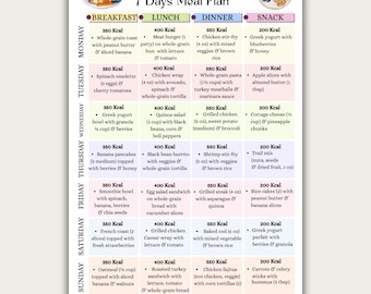 1500 Calories Extreme Diet Plan, 7-Day Weight Loss Recipes, Low Calorie Meal Plan and Grocery List, Losing Weight Meal Plan, 7-Day Meal Prep