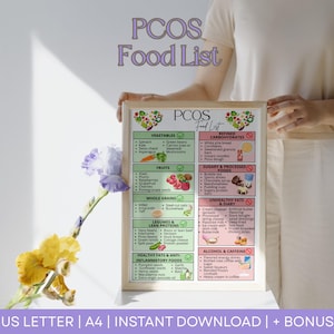 PCOS Food List PDF, Polycystic Ovary Syndrome Friendly Grocery Chart, Hormone Balance Women Weight Loss Guide, PCOS Diet Meal Plan Printable