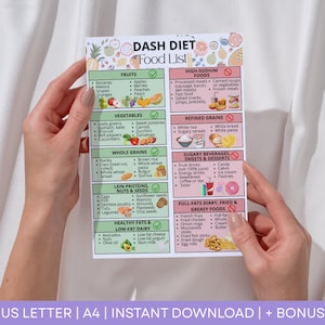 Dash Diet Food List Printable Dash Diet for Hypertension High Blood Pressure Grocery List Low Sodium Shopping List Healthy Heart Digital PDF