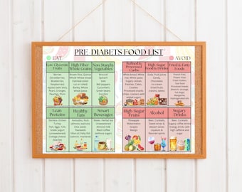 Diabetes Food List, Diabetic Food Chart, Diabetic Grocery List, Pre Diabetic Food, Diabetes Food List, Low Sugar Food List Printable