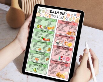 DASH Diet Food List, DASH Diet Food Plan - DASH Diet Food Chart, Download to Help You Shop and Decide What Foods to Eat, Meal Plan