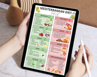 May include: A digital tablet displays a Mediterranean Diet food list, categorized by vegetables, fruits, grains, dairy, and proteins. The list includes artichokes, figs, farro, kefir, anchovies, and more. The text "MEDITERRANEAN DIET" is at the top.