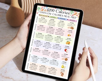 1200-kalori måltidsplan | 7-dagars recept med lågt kaloriinnehåll | Daglig måltidsplan med lågt kaloriinnehåll | Dietmåltidsplan | Hälsosam måltidsplan för kvinnor