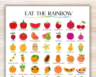 Eat the Rainbow Chart, Eat the Rainbow PDF, Incorporate Colorful Fruits and Vegetables into Your Diet, Printable Poster for Kids&#39; Education