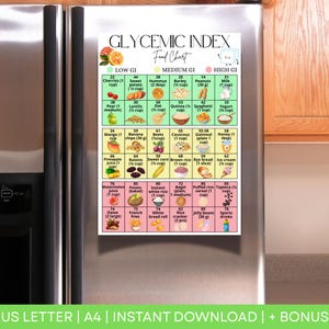 Glycemic index foods list Patient education Glycemic Cheat sheet At-a-glance Pdf PRINTABLE DOWNLOAD Food for low GI diet Glycemic