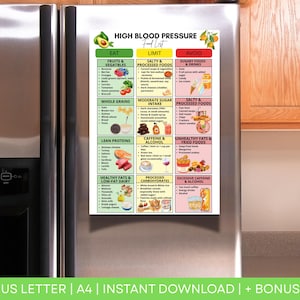 High Blood Pressure Diet Food List, Hypertension Grocery List Printable, low sodium food chart, low sodium list, DASH Diet Food List