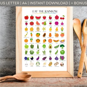 Eat A Rainbow Chart, Incorporate Colorful Fruits & Vegetables into Your Diet, Colorful Foods Reference, Nutritional Food Print, Diet Tracker